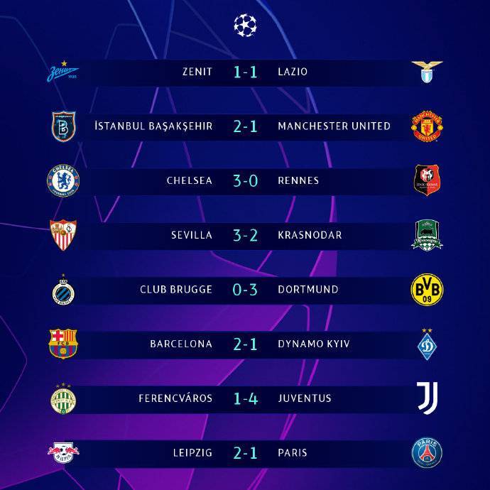  德甲积分榜乱象，七队混战争夺欧冠席位  